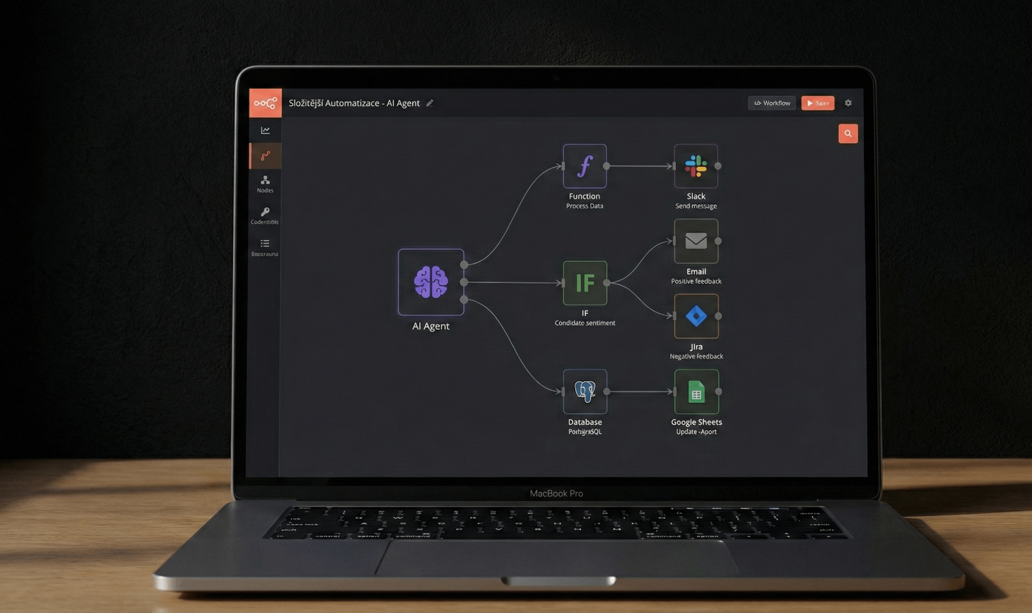 Zautomatizujeme procesy pro úsporu vašeho času